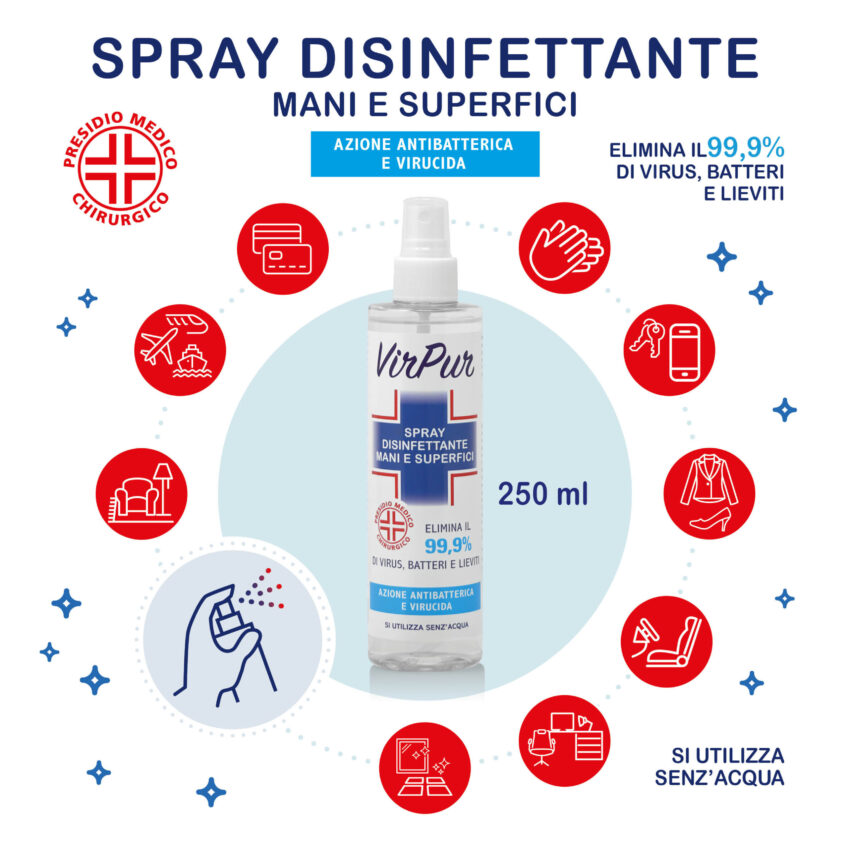 Virpur Hand and Surface Disinfectant Spray