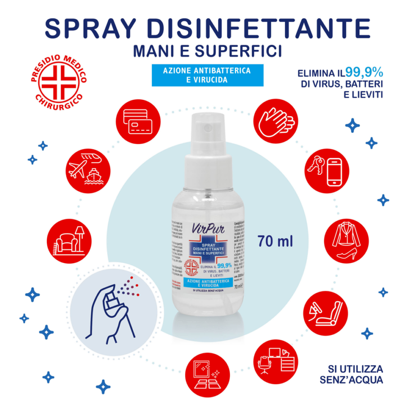 Virpur 70 ml infografica